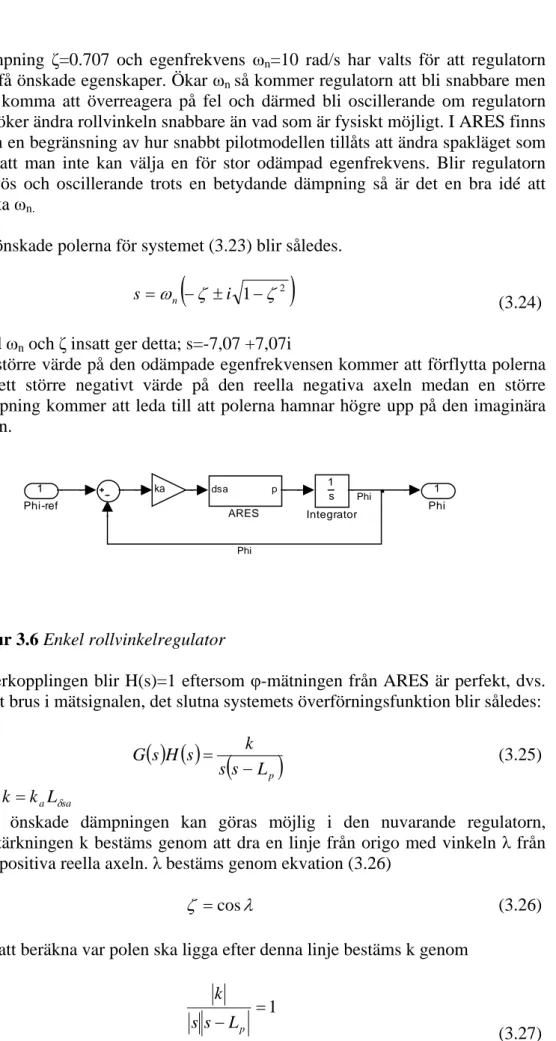 Figur 3.6 Enkel rollvinkelregulator  