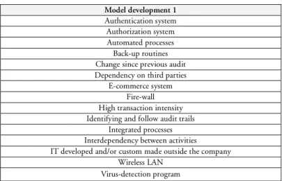 Table 10 Model development 1: Initial criteria identification  Model development 1 