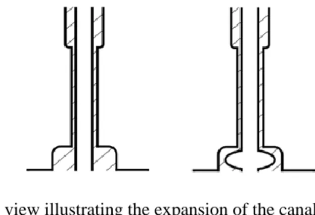 Figure 7 – Section view illustrating the expansion of the canal inside the oil-hose.  