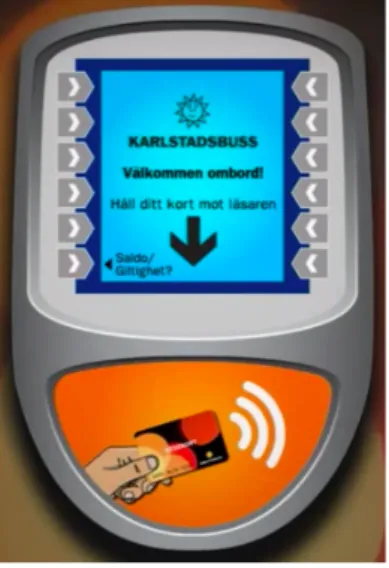 Figure 4.2 - Bus card scanner before scanning 