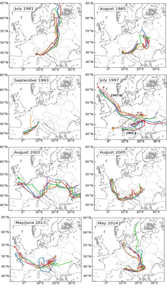 Fig. 4    Tracks of the eight  selected Vb-cyclones from  the CCLM (purple), MED  (blue), NORDIC (green),  MED + NORDIC (red),  ERA-Interim (orange, dashed), and  MERRA-2 (brown, dashed)