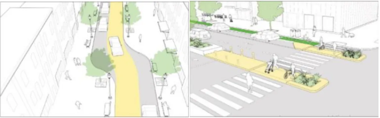 Figure 13. Lane shift (GDCI, 2017). 