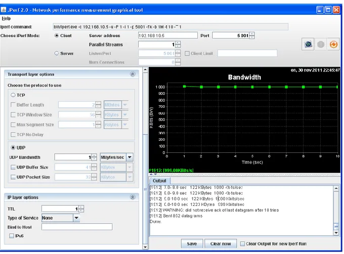 Fig. 11 Scenario 1 Bandwidth (UDP)