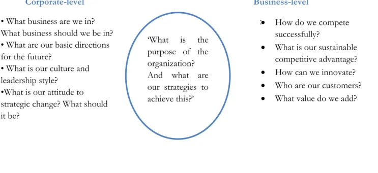 Figure 1-1 The Essence of Corporate Strategy (Lynch, 2006, p.6) 