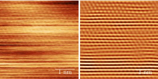 Figure 4.11: Atomic resolution STM images on a flake of exfoliated HOPG/graphene ap- ap-proached with the method developed in this project