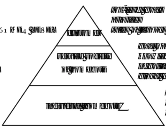 Figure 2: Multiple and heterogeneous agents in the H OMEBOTS society providing demand-saving home services in the power distribution grid.