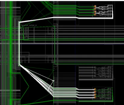 Figure 4: Two switch blocks with manual placement. 4 6-LUTs belonging to the first switch block on top, 4 6-LUTs belonging to the second switch block at the bottom.