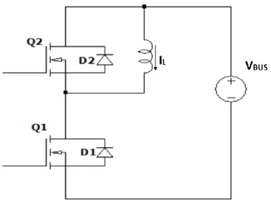 Figure 20 Clamped inductive load example circuit, with optional synchronous    MOSFET Q2 