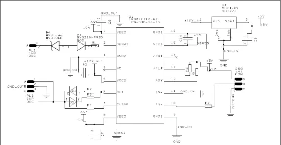 Figure 29 Schematic view design of gate driver (b) 1ED020I12-F2 