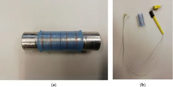 Figure 10. IOFEF joint sample preparation: (a) Without thermocouple on aluminum mold; (b) Complete IOFEF joint sample with 50 µm K-type thermocouple.