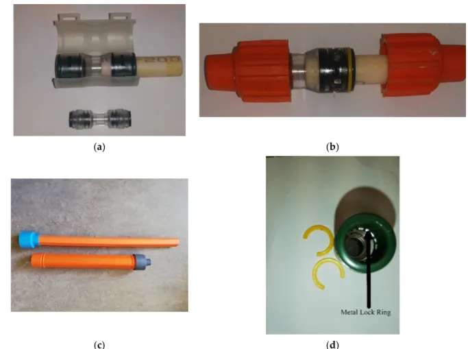 Figure 1. Mechanical joint types: (a) With and without lock; (b) With IP68 water protection jacket; (c) Straight duct for multiduct installation; (d) Outer plastic lock ring and inner metallic lock ring.