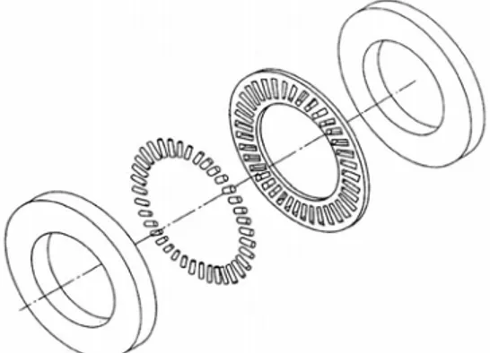 Figur 2.4. Skewed Roller Disc [3] 
