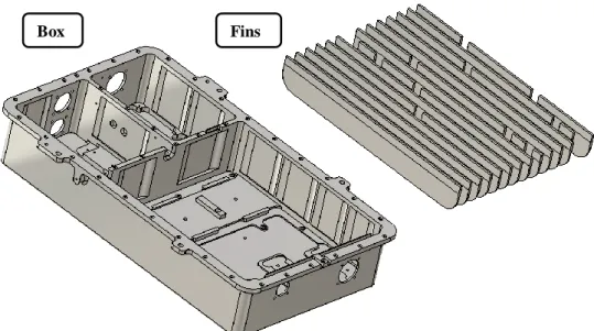 Figure 3.8: Original box and fins 