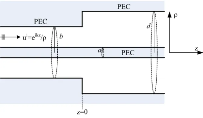 Figure 1: The geometry of the problem.