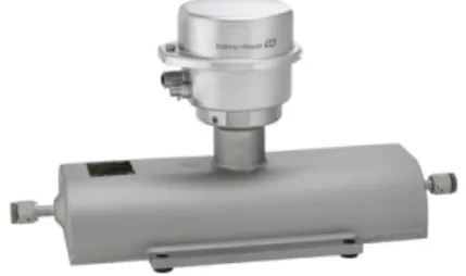 Figure 4: Coriolis flow meter [15]