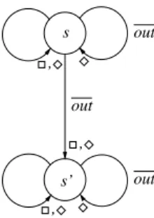 Figure A.1: EMTS representation of an open system.
