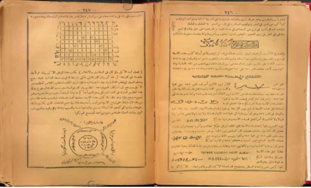 Figur 2. Utdrag ur boken Shams al-máarif al-kubra wa-Lataif al-áwarif (Buni, 1345, s.246–245).