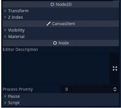 Figure 9 - Common node attributes 