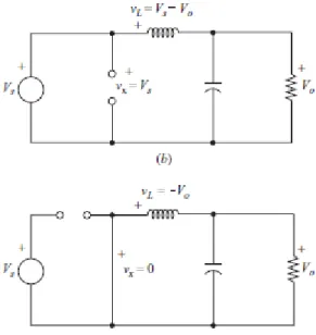 Fig 2:10 Buck converter on state and off state 27