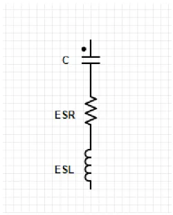 Fig 2:12 Non ideal representation of an capacitor  