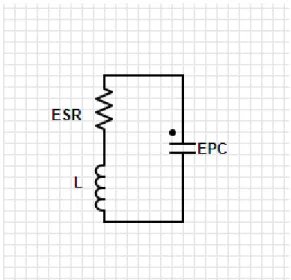 Fig 2:13 Non ideal representation of an inductor 