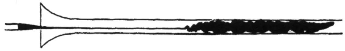 Figure 1. Illustration by Osborne Reynolds on the development of turbulence in an initially laminar pipe flow.