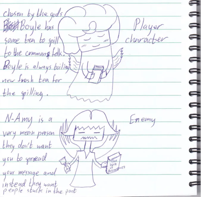 Figure 5: Very first sketches of the player and enemy characters. Drawn simply with pen and paper to lead the  start of the character design process