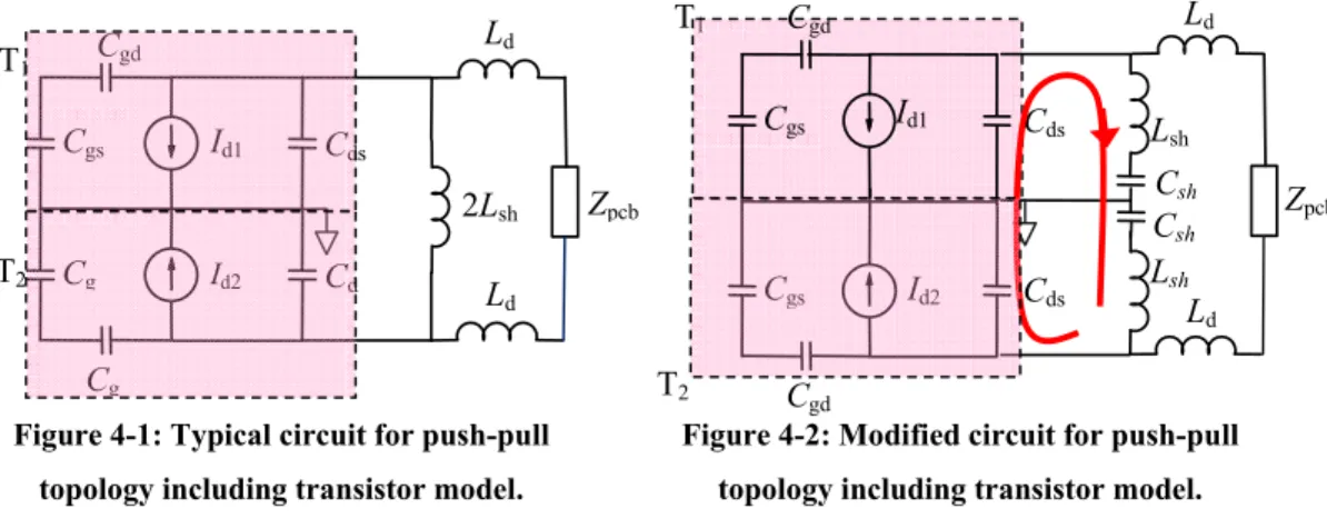Figure  4-1: Typical circuit for push-pull  topology including transistor model. 