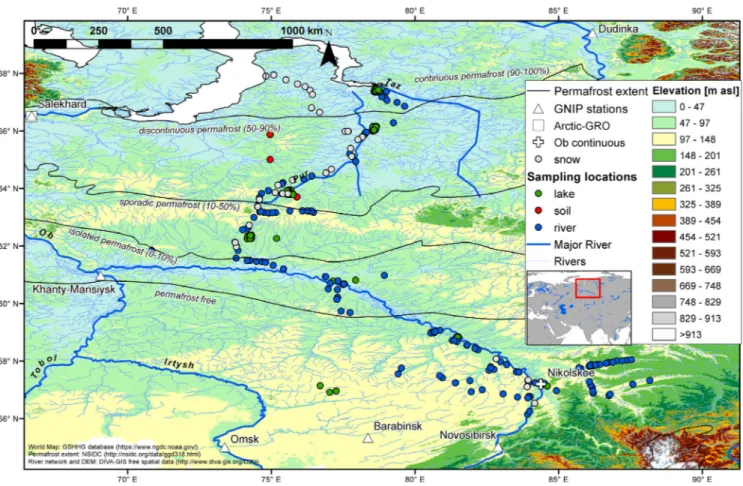 Fig. 1. Overview of the study area showing isotope sampling locations, GNIP precipitation stations, Arctic-GRO monitoring location in Salekhard, and location of high frequency isotope sampling in the Ob at Nikolskoe