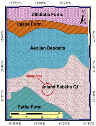 Figure 3. Study area location within Tectonic map of Iraq (after [15]). 