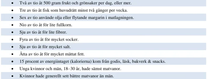 Tabell 1. Sammanfattning av deltagarnas matvanor i Riksmaten 2010/2011 