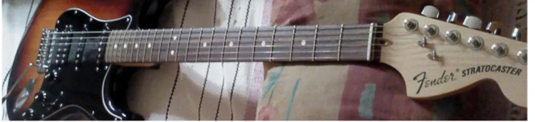Figur 2.2 – Elgitarren: Fender American Standard Stratocaster HSS   användes till lyssningstestets stimuli