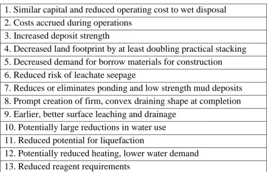 Table 1 Claimed advantages of paste/thickened tailings (after Tacey and Ruse, 2006) 