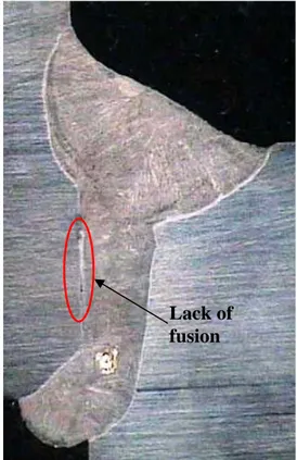 Fig. 6 Weld penetration of eccentric fillet joint; (a) as welded cross-section, (b) as welded  cross section with LOF 