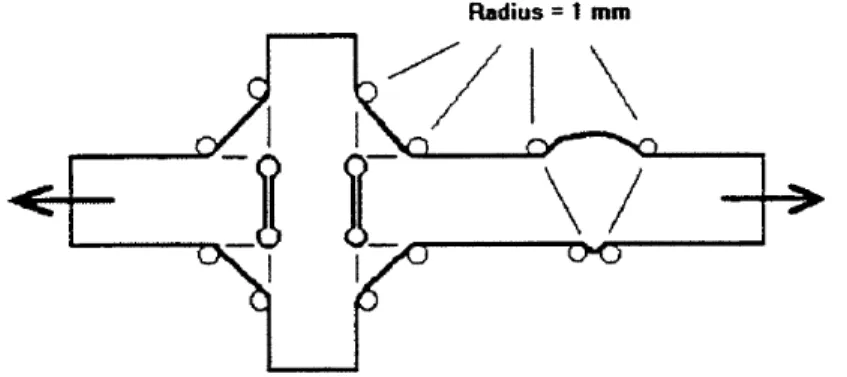 Fig. 4 Principle of applying 1 mm notch radius at the bead toe and root [12] 
