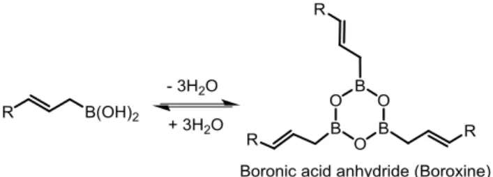 Figure 4. Boroxine formation from compound 10a was identified by  1 H NMR in dry  DMSO-d 6 