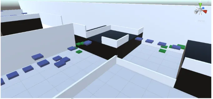 Figur 2 . Överblick av plattformar och bandesign 