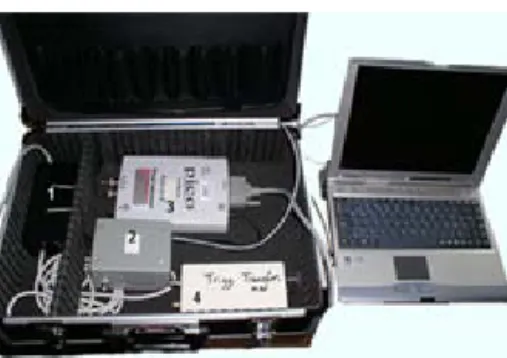 Fig. 6. A photo of the probe station with the different parts numbered according to the  text