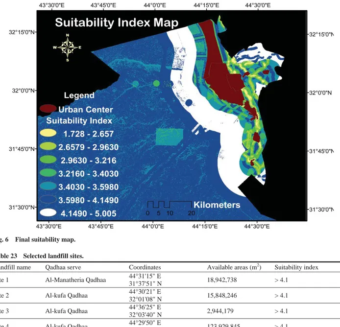 Fig. 6  Final suitability map.  