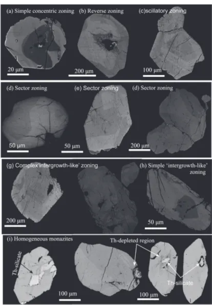 Figure  3.  BSE images showing the representative textures of monazite types  from monazite-bearing dikes; (a-c) concentric, oscillatory growth zoning, (d-f)  patchy, mosaic or irregular zoning, (g-h) complex and simple intergrowth-like  zoning, (i) thoriu