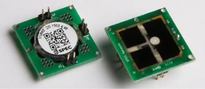 Figur 8 Gassensor MICS-5524 till vänster och sensorn monterad på chip till höger 