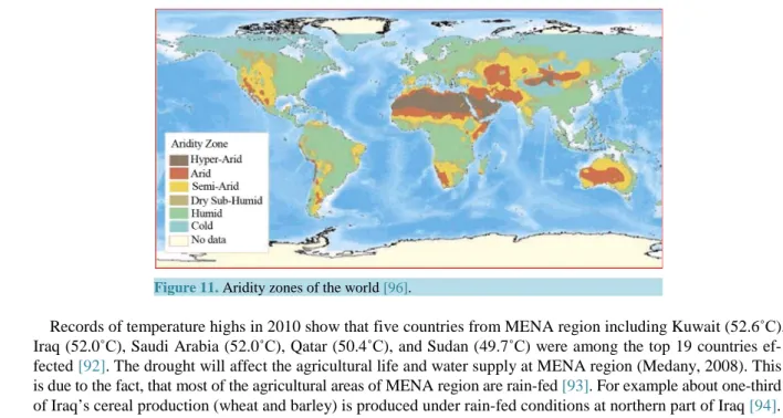 Figure 11. Aridity zones of the world [96].                                     