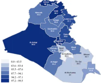 Figure 16. Water allocation in some MENA countries.