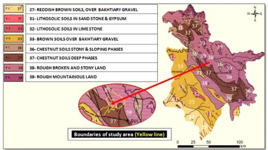 Figure 2. Soil map of Sulaimaniyah Governorate with boundaries of study area, source: [54]