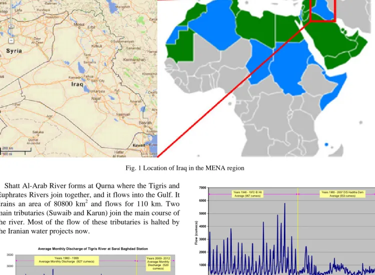 Fig. 1 Location of Iraq in the MENA region 