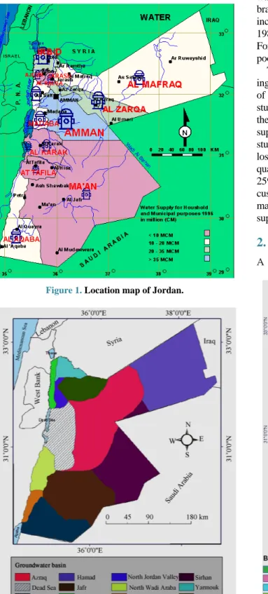 Figure 2. Ground water basins in Jordan. 