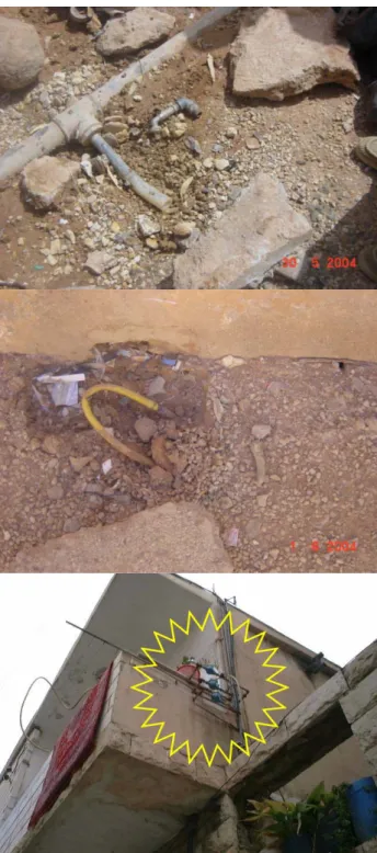 Figure 8. Examples of administrative loss in Mafraq: up—the  meter is removed and replaced by a T-joint; middle—pipe  connection passing the meter; down—connection to supply the  housing unit before the meter.