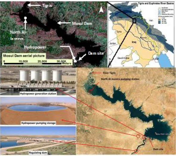 Figure 4: Location of Mosul Dam with main facilities. 
