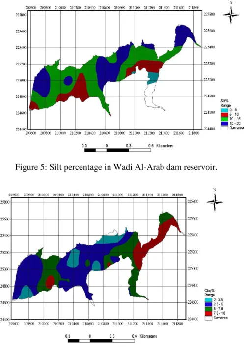 Figure 6: Clay percentage in Wadi Al-Arab dam reservoir. 