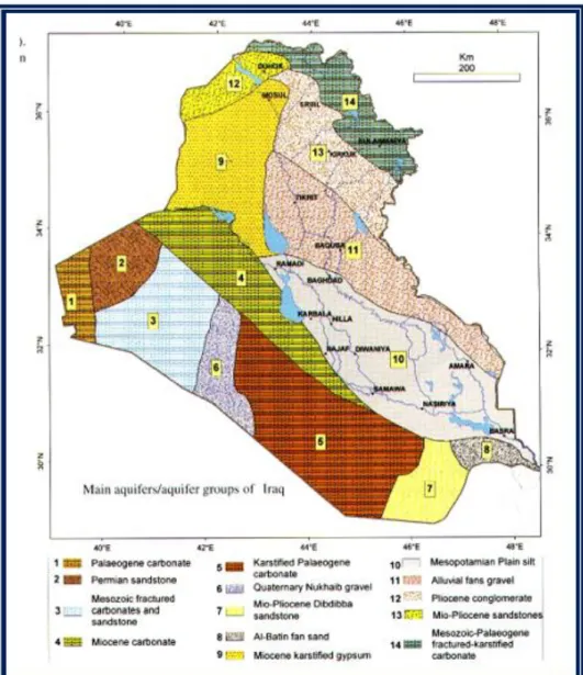 Figure 6: The Major groundwater aquifers in Iraq (Krasny et al, 2006). 